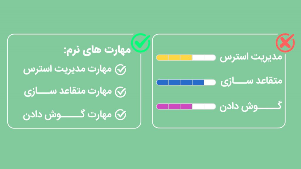 مهارت های نرم و مهارت های سخت